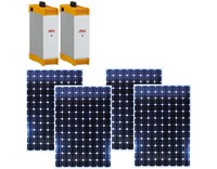 Solar Photovoltaik System 48 Volt und 920 Watt